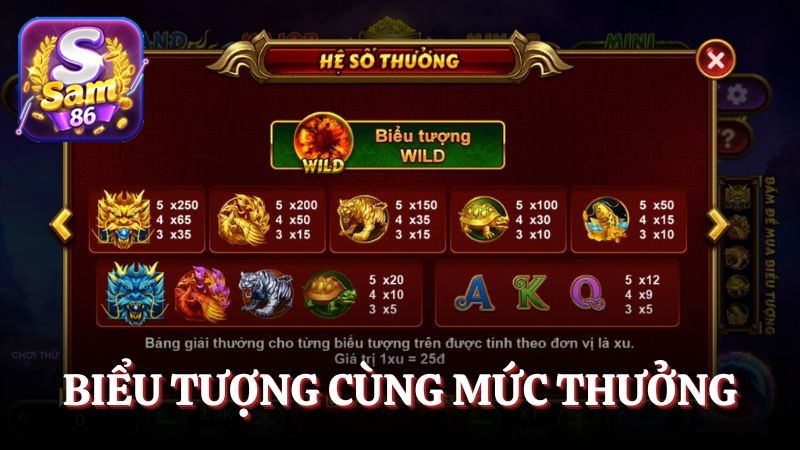 Biểu tượng trong trò chơi cùng mức thưởng