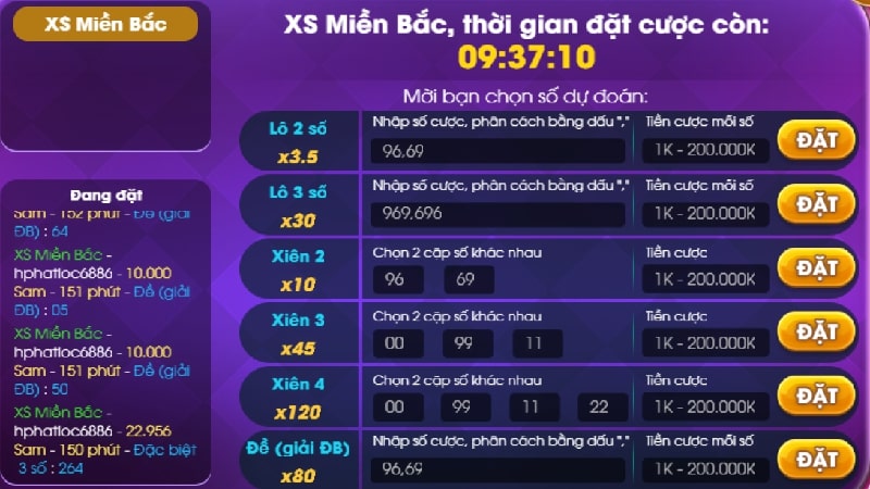 Cổng game mở ra đa dạng hình thức lô đề khác nhau