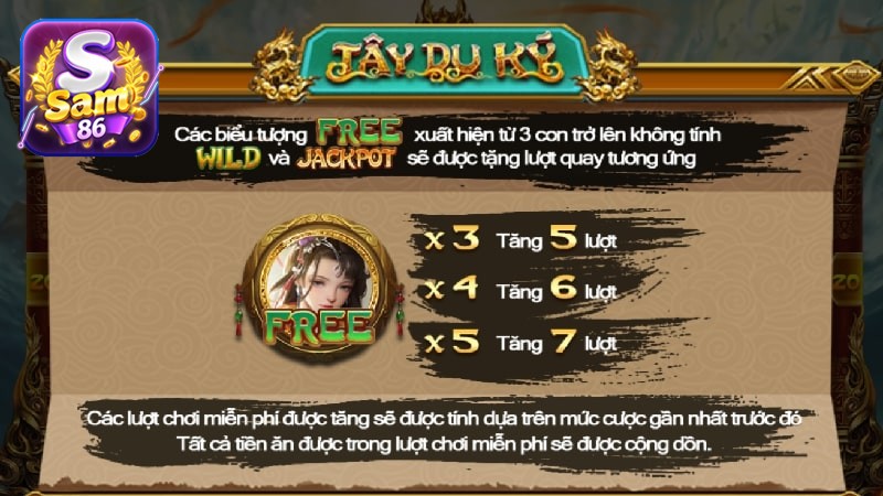 Biểu tượng Free phổ biến trong game